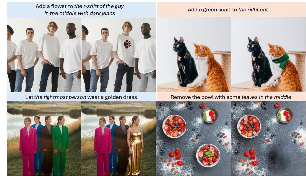 Edits applied to one person or animal among several, chosen by a referring expression