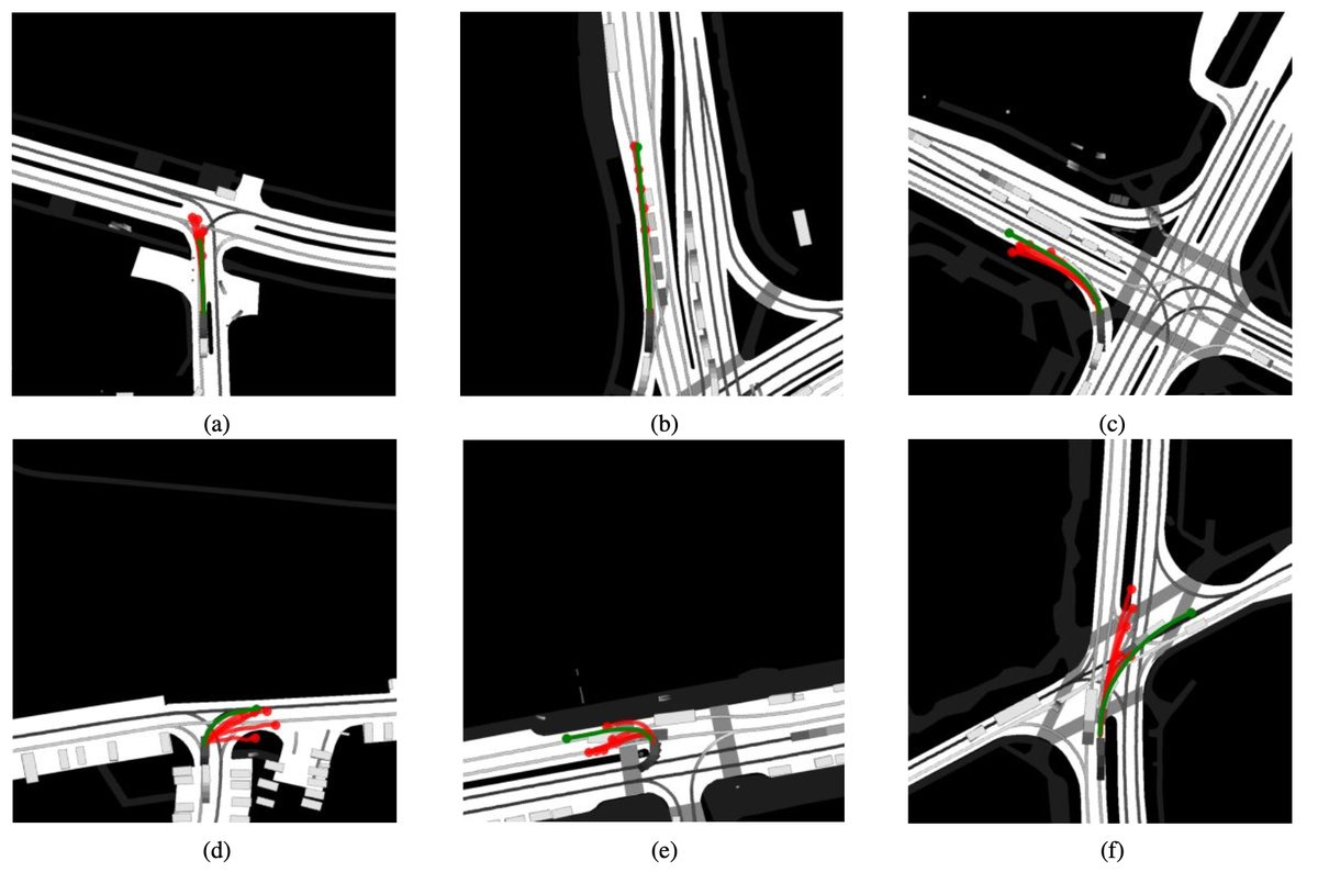 Predicted vehicle trajectories on map views